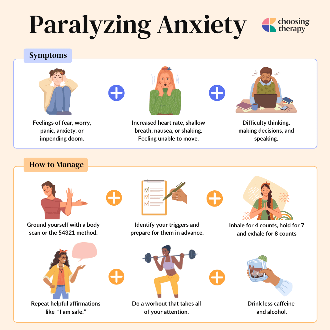 Importance Of Mental Health Education