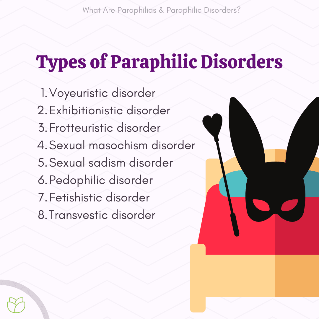 What Are Paraphilias \u0026 Paraphilic Disorders?, image size:1080x1080