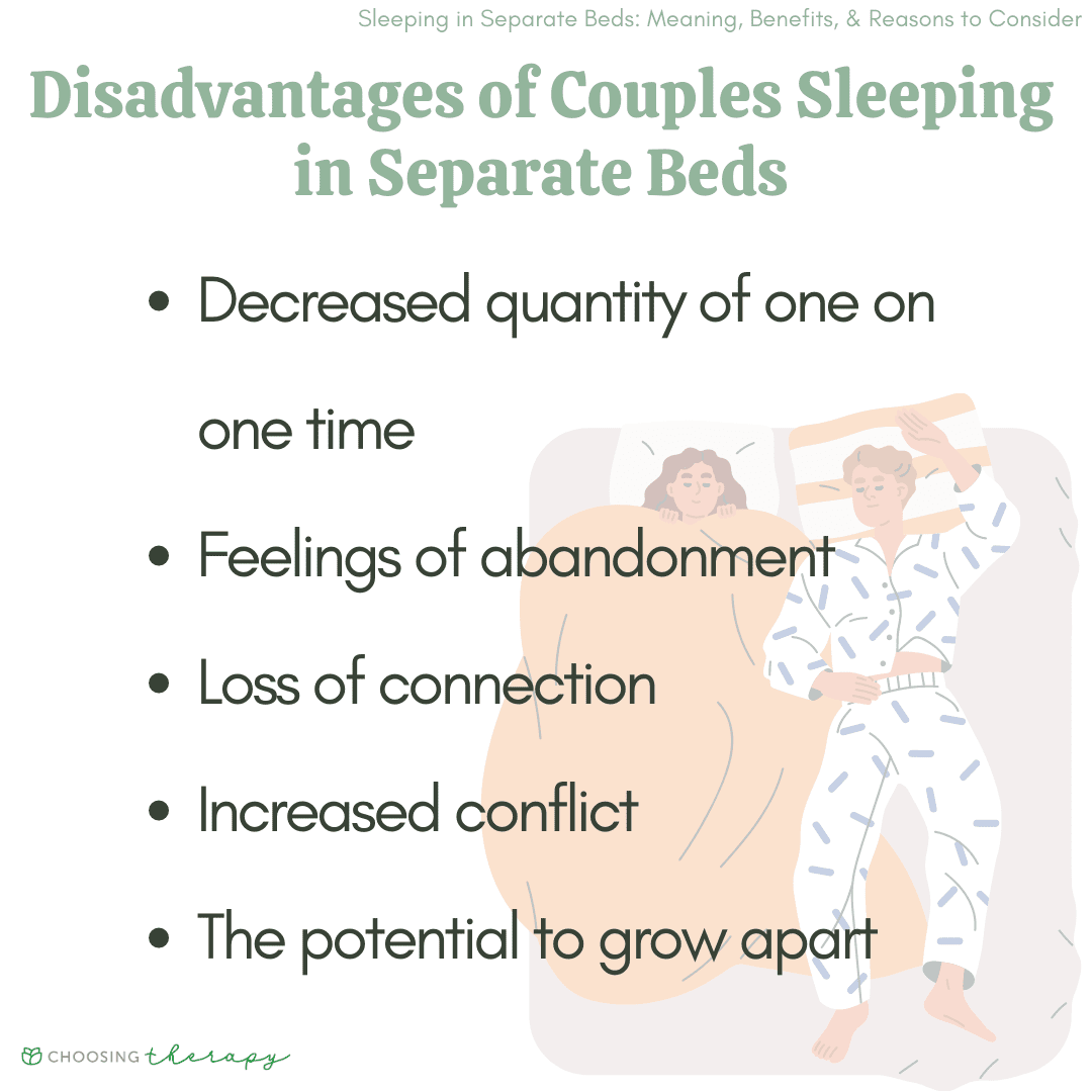 How Many Couples Sleep in Separate beds?, image size:1080x1080