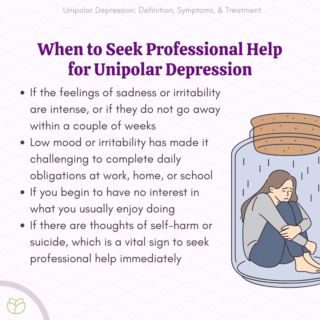 ipamorelin depression What Is Unipolar Depression? Size:38 GHRP-2 5mg - Amino ingredient_peptides