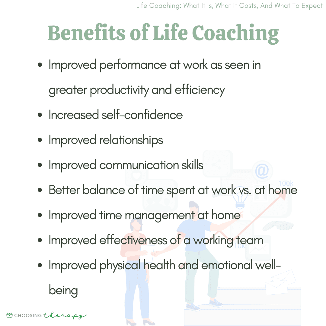 What Does a Life Coach Cost: A Comprehensive Guide