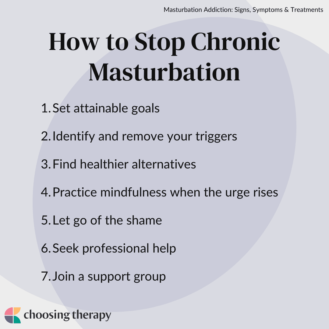 How to Overcome Mastubation Addiction