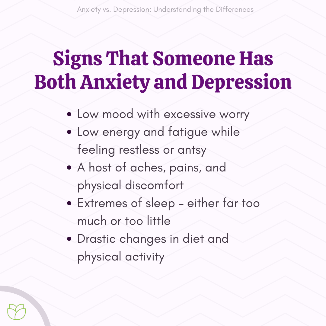 Stress, Anxiety and Depression - University Surgical