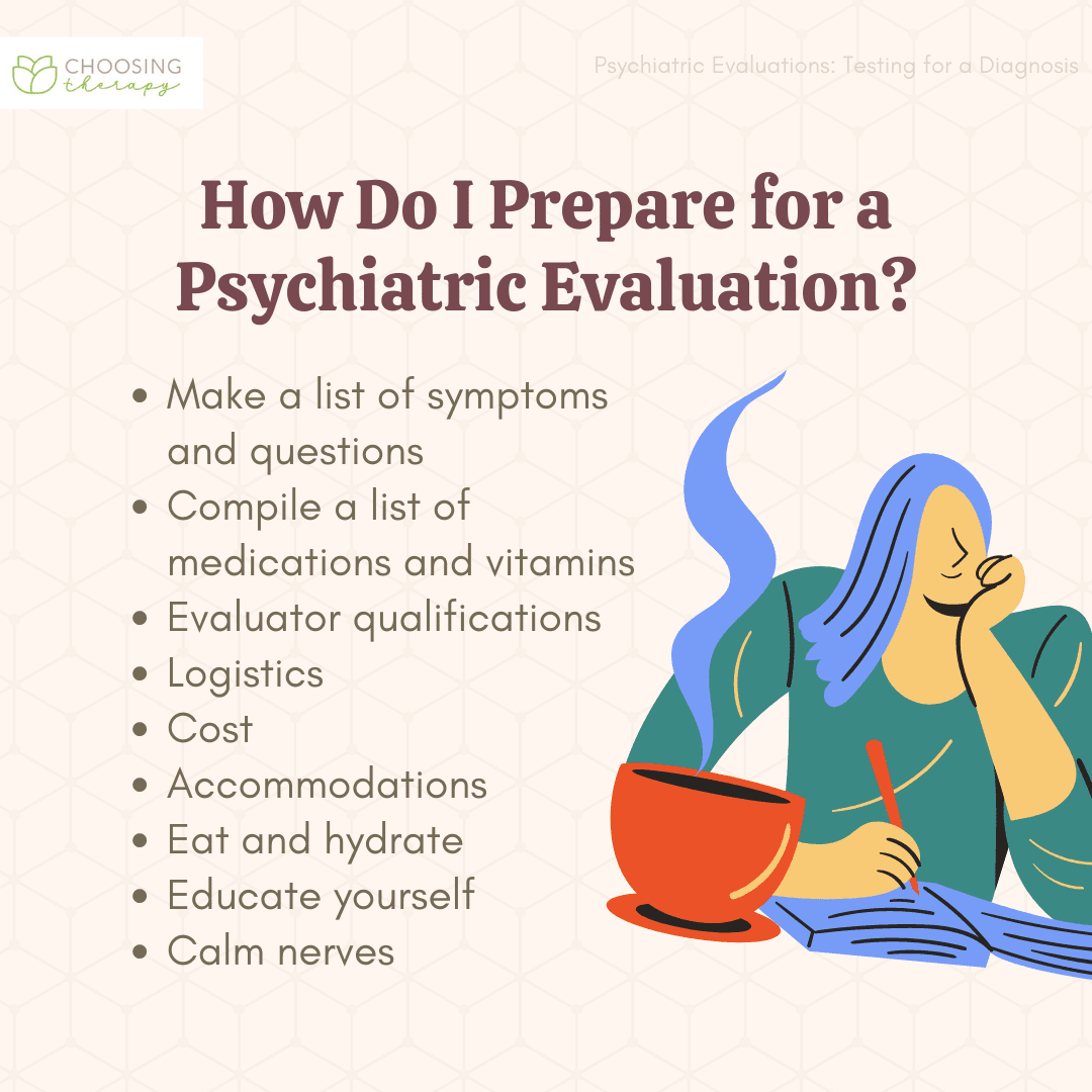 Pricing of Affordability for Dynamic Psychotherapy for Intake and Assessment Services thumbnail