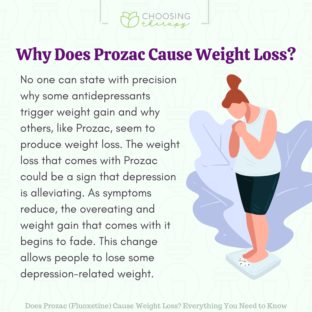 can you take glp 1 with prozac Will Taking Prozac Cause Weight Loss?