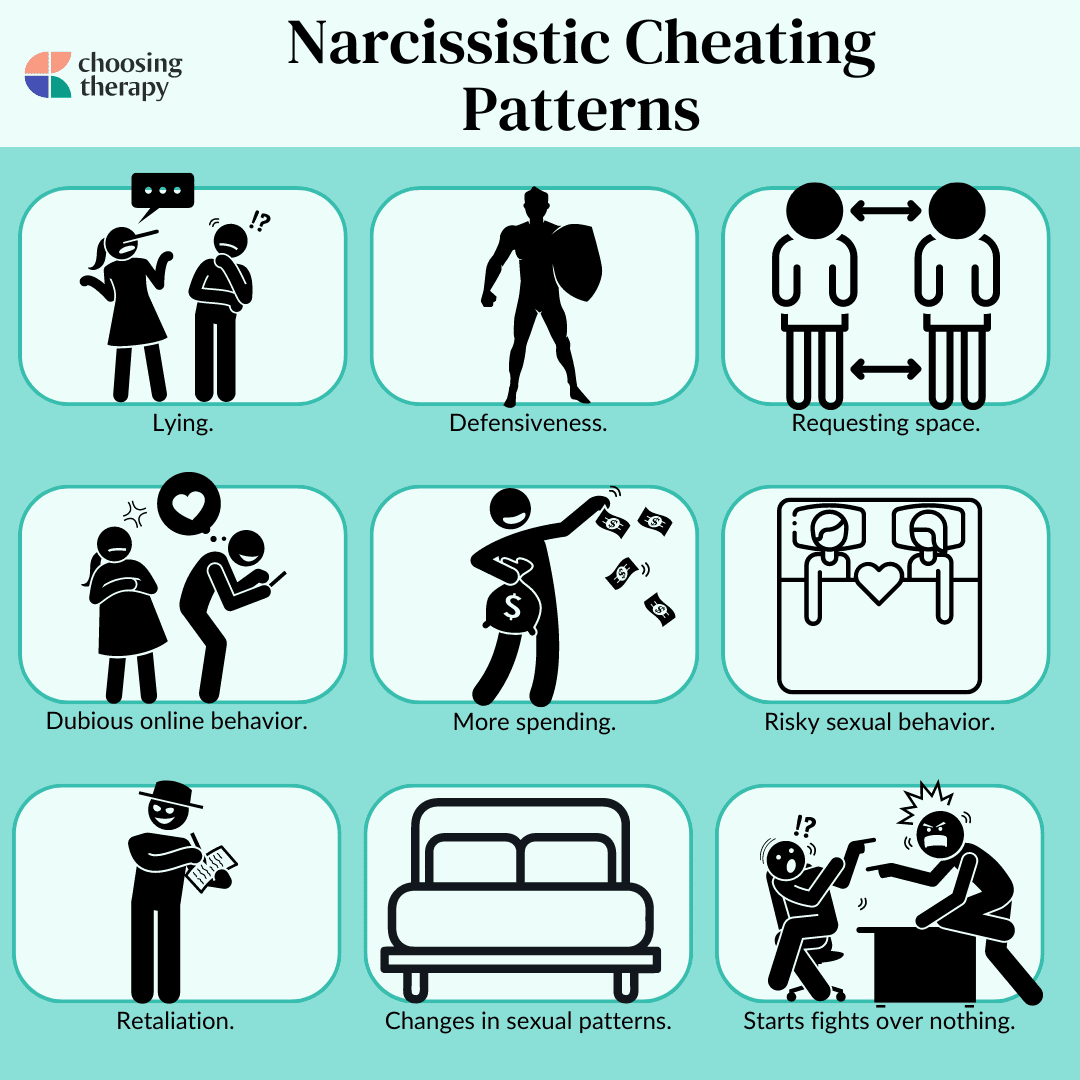 List Of Signs Of A Cheating Spouse: Warning Signs You Can’t Ignore