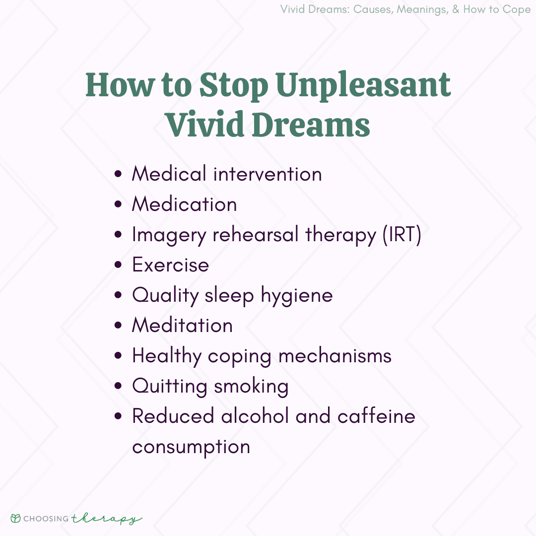 What Are Vivid Dreams?