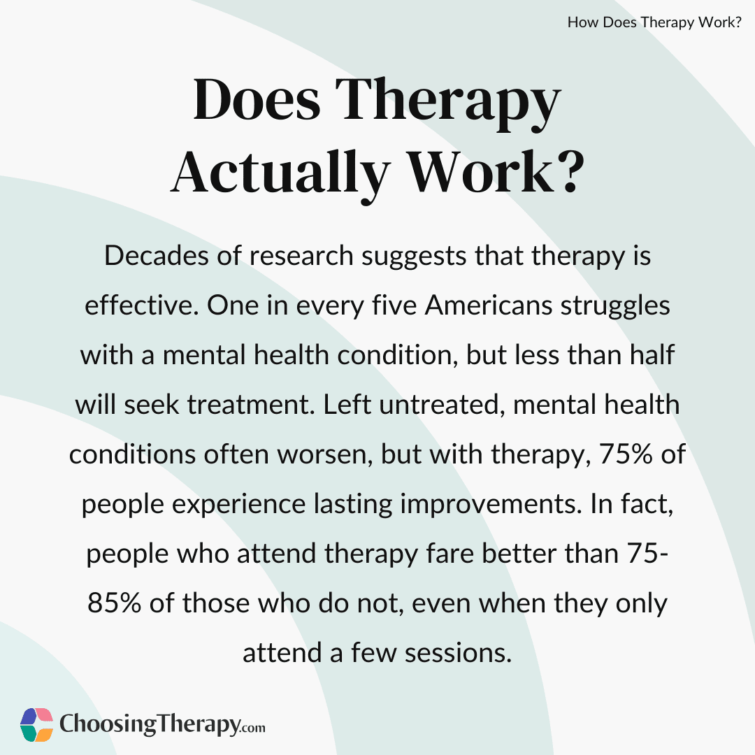 Complex Psychiatric Disorder Treatment