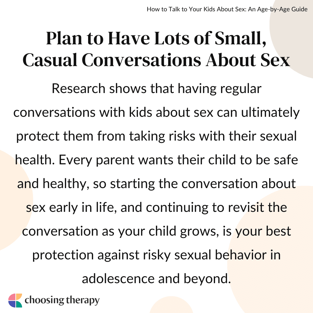 How to Talk to Your Kids About Sex An Age by Age Guide 